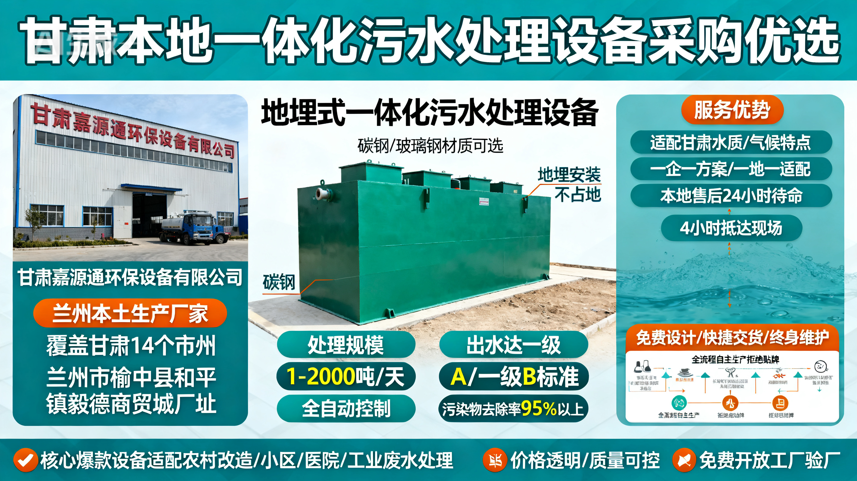 甘肃采购同仁一体化同仁污水处理设备_优先选本地生产厂家_直...式解决甘肃污水处理需求_选本地实体厂家_靠谱有保障.jpeg